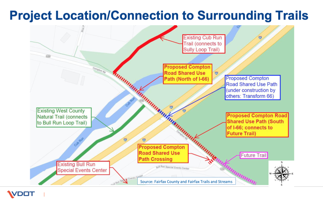 Compton Road Shared-Use Path Public Meeting