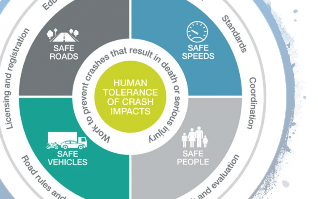 FABB August Meeting: Safe Streets for All Plan