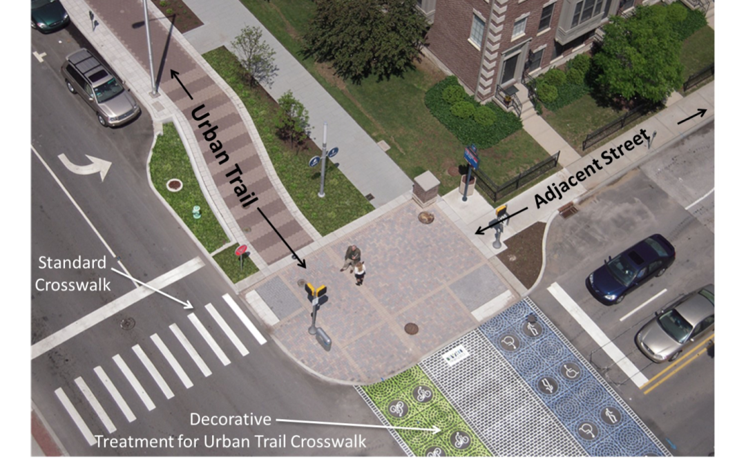 Tysons’ Planned Urban Trail