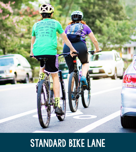 Tell Congress: Don’t Defund—or Remove—Bike Lanes