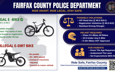 Fairfax County Emphasizes Education and Safety as E-Bike Use Grows